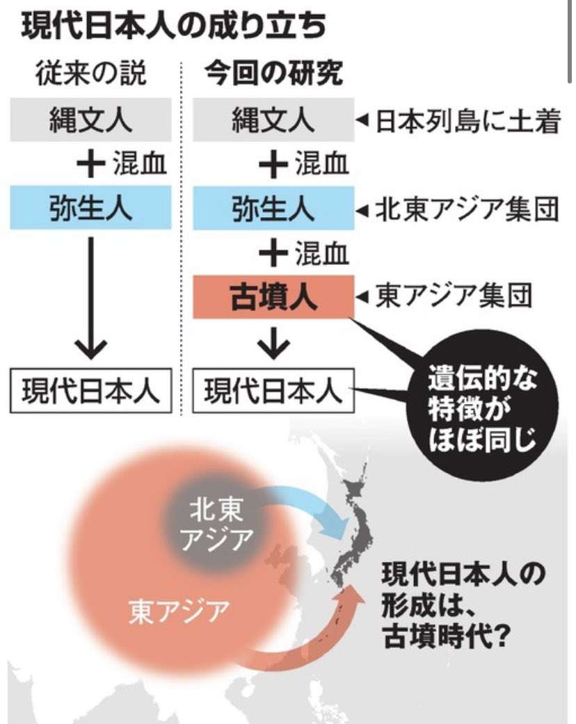 イルミナティ・陰謀論について語ろう Part20