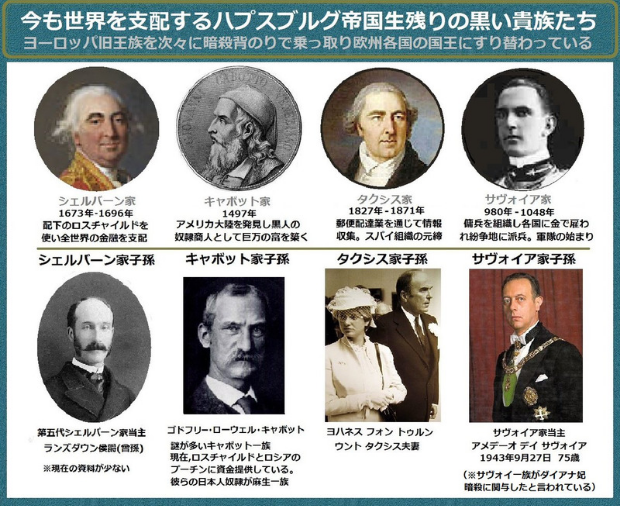 イルミナティ・陰謀論について語ろう Part20