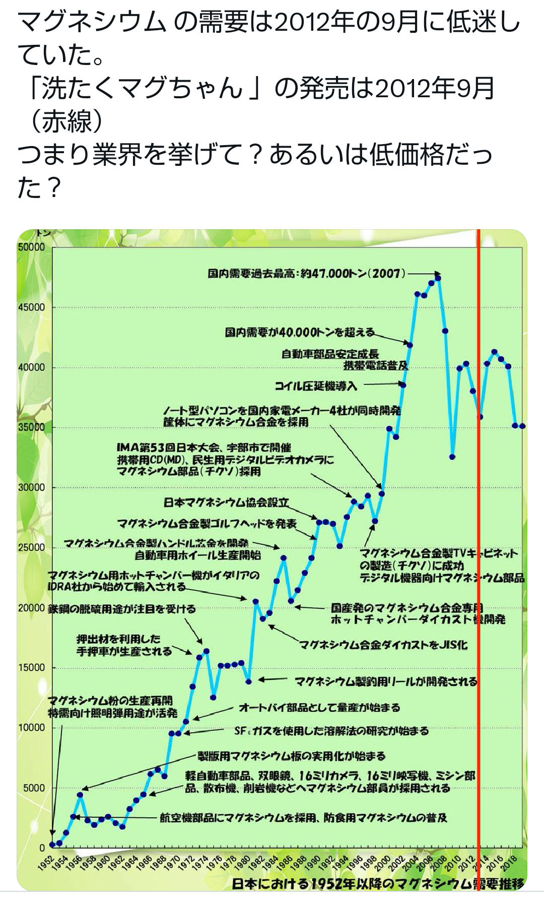 イルミナティ・陰謀論について語ろう Part20