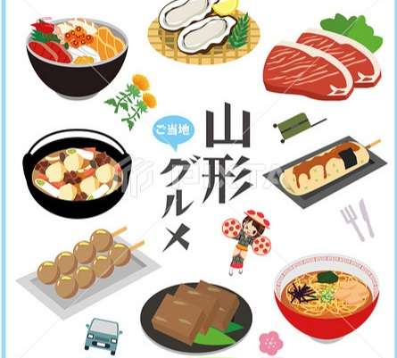山形県について話そう
