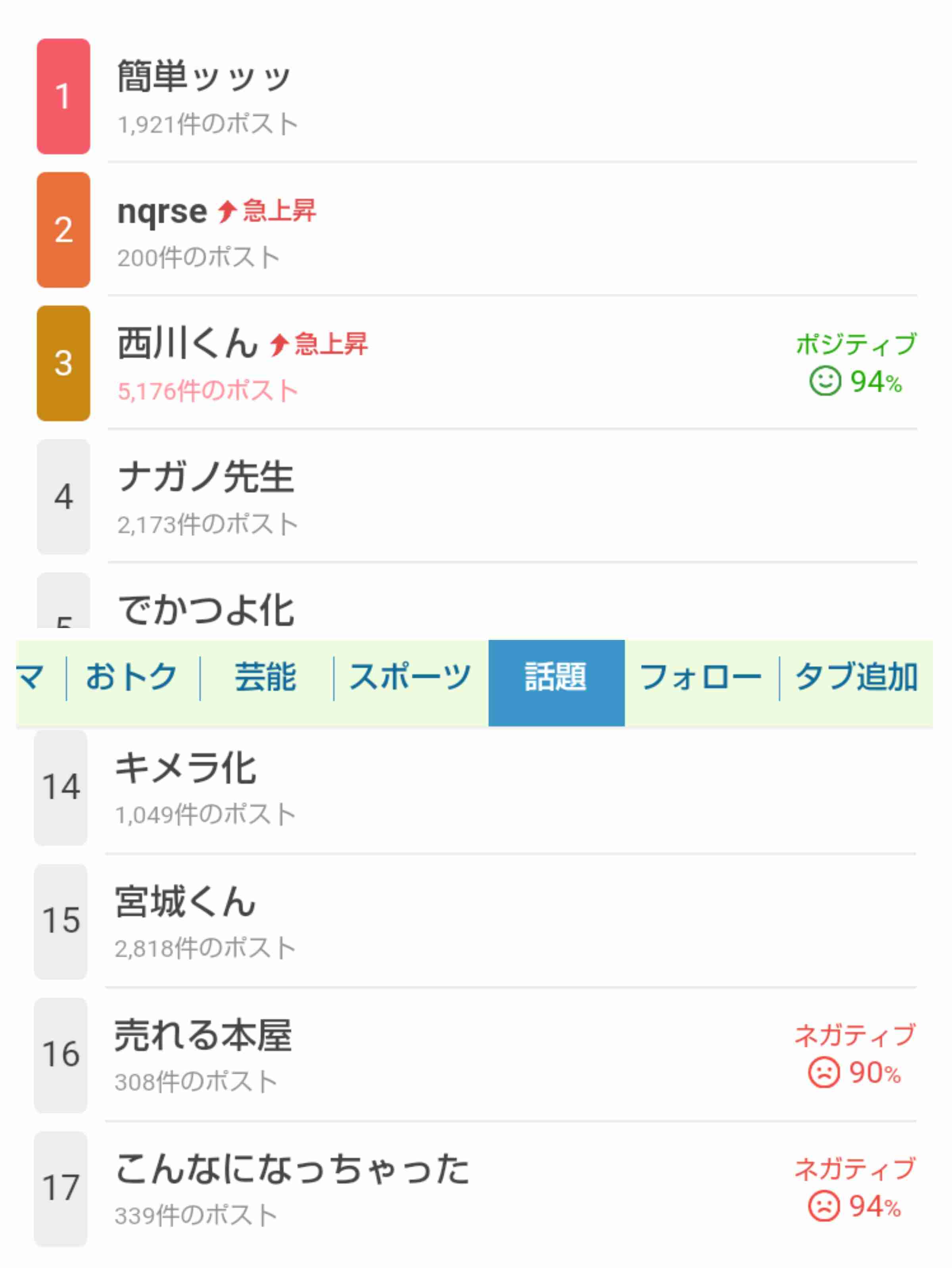 【定期】ちいかわ総合トピ🌸part22