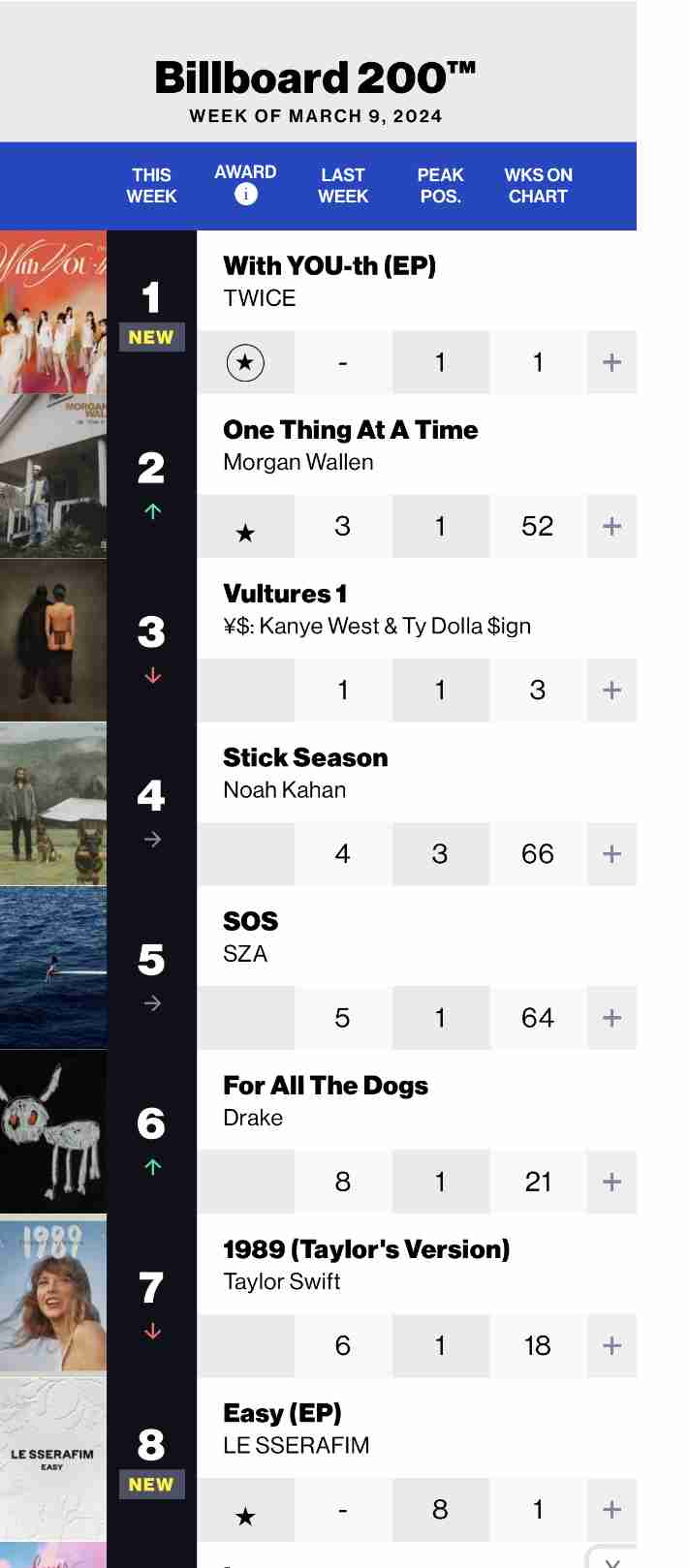 音楽のパクりとオマージュの違いって何ですか？