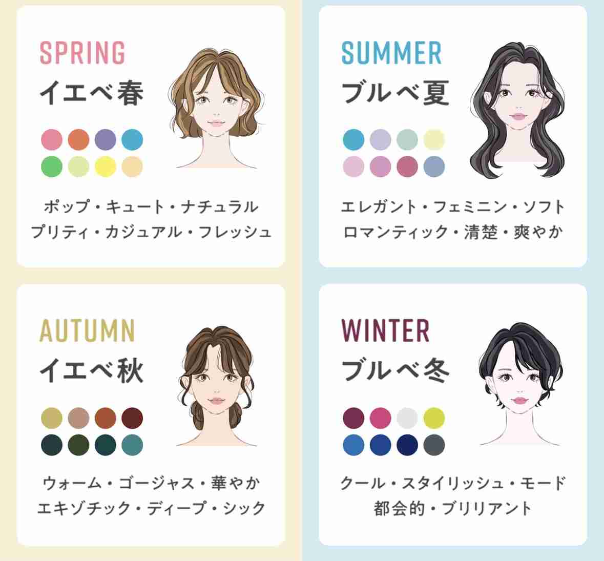 黒髪派、地毛派の人