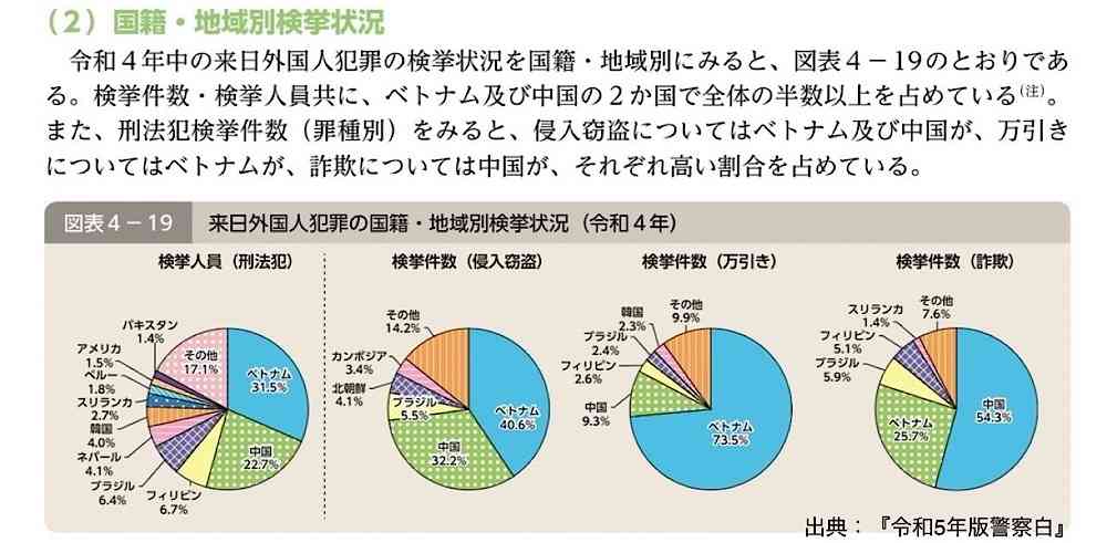 静岡・浜名湖　高校生遺体　証拠を隠滅か　新たに19歳の女を逮捕（静岡県警）