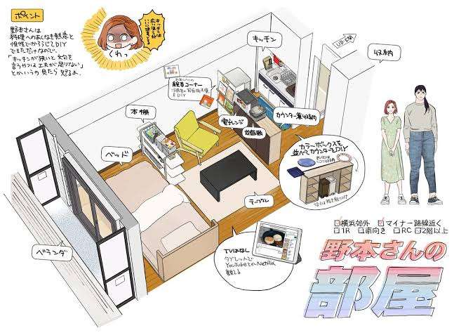 漫画の「作りたい女と食べたい女」について語ろう