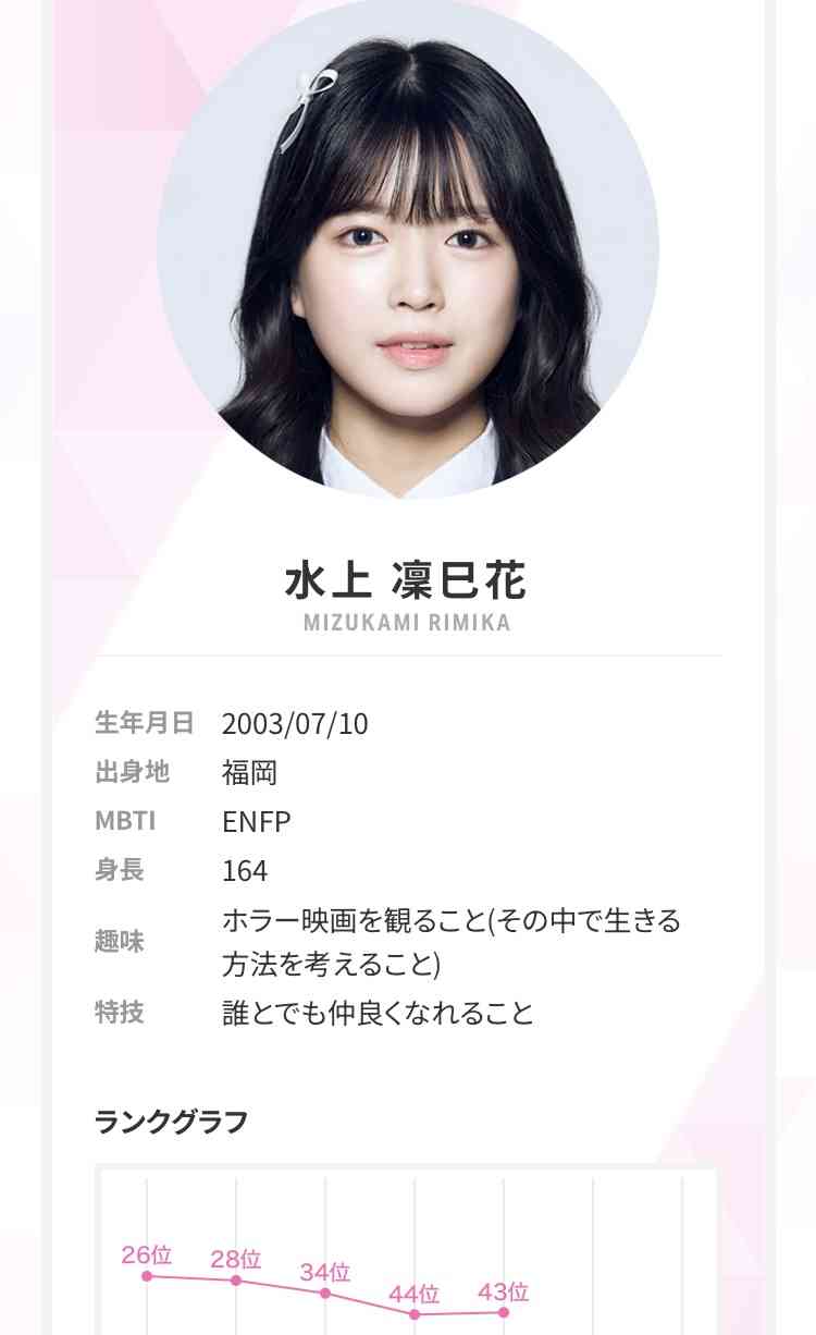 HKT48を語りたい