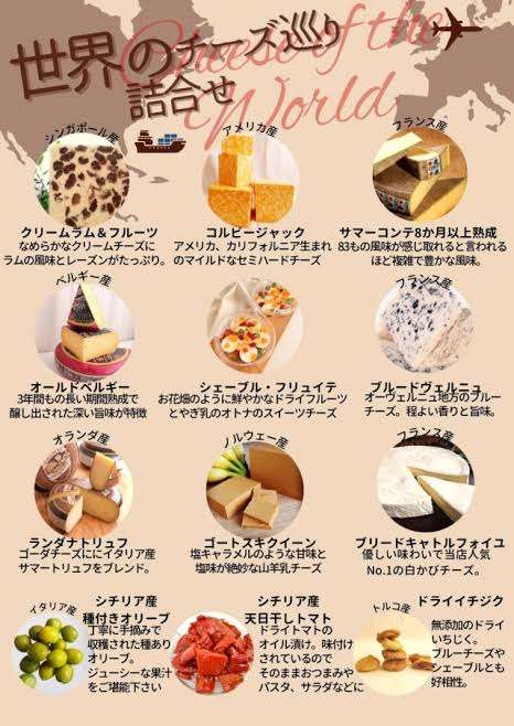 食文化の発達・歴史を知りたい2