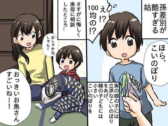 親が1番年長の孫ばかり褒める