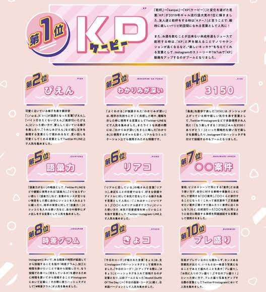 ギャル語で雑談するから集まりな~?