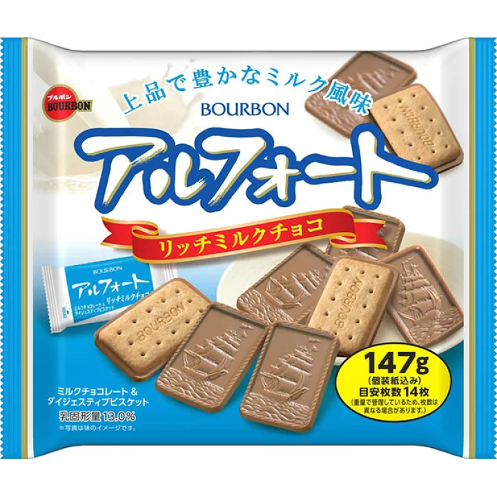 お買い得価格だとつい買ってしまうファミリーサイズのお菓子