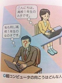 なんか変な画像を貼ってから寝るトピ