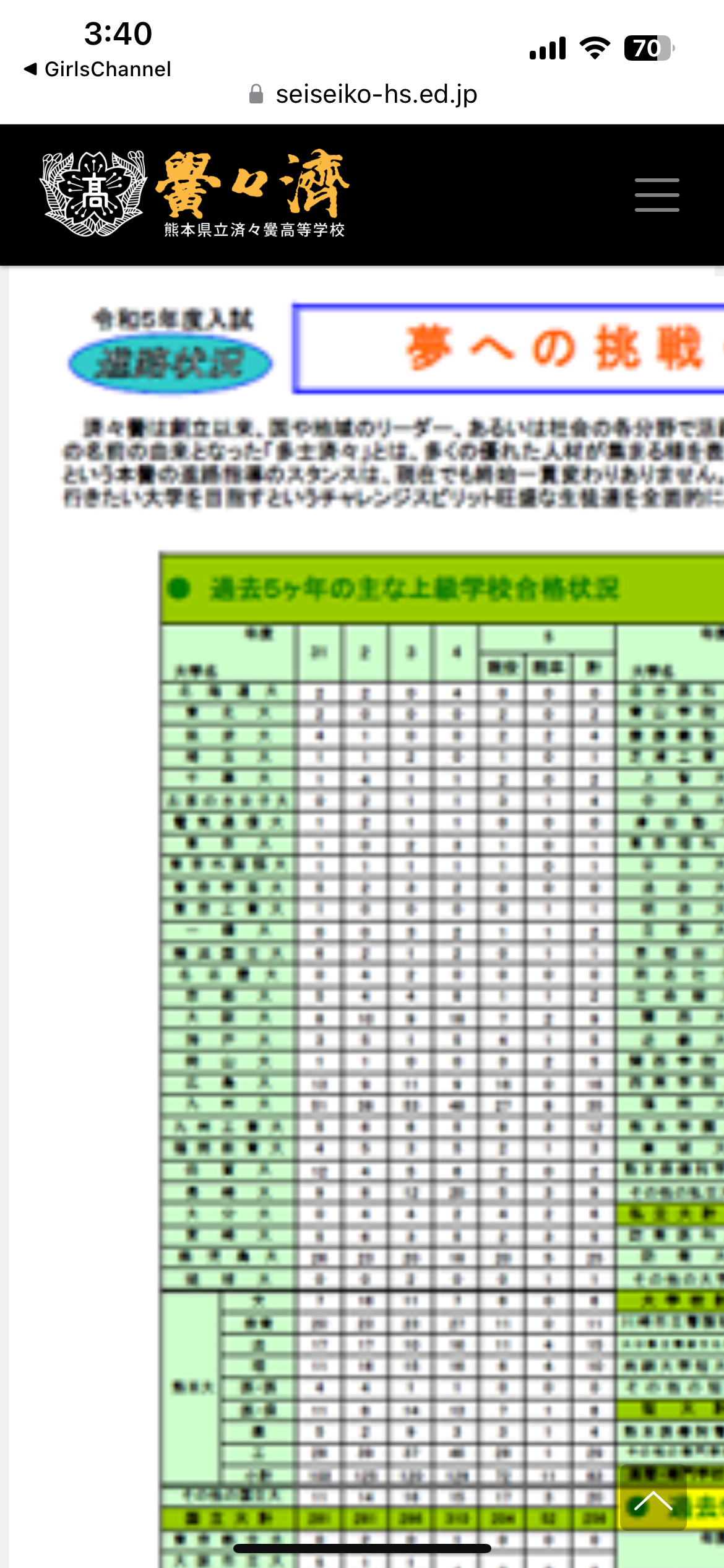 週末にみんなで楽しむ雑談トピpart8