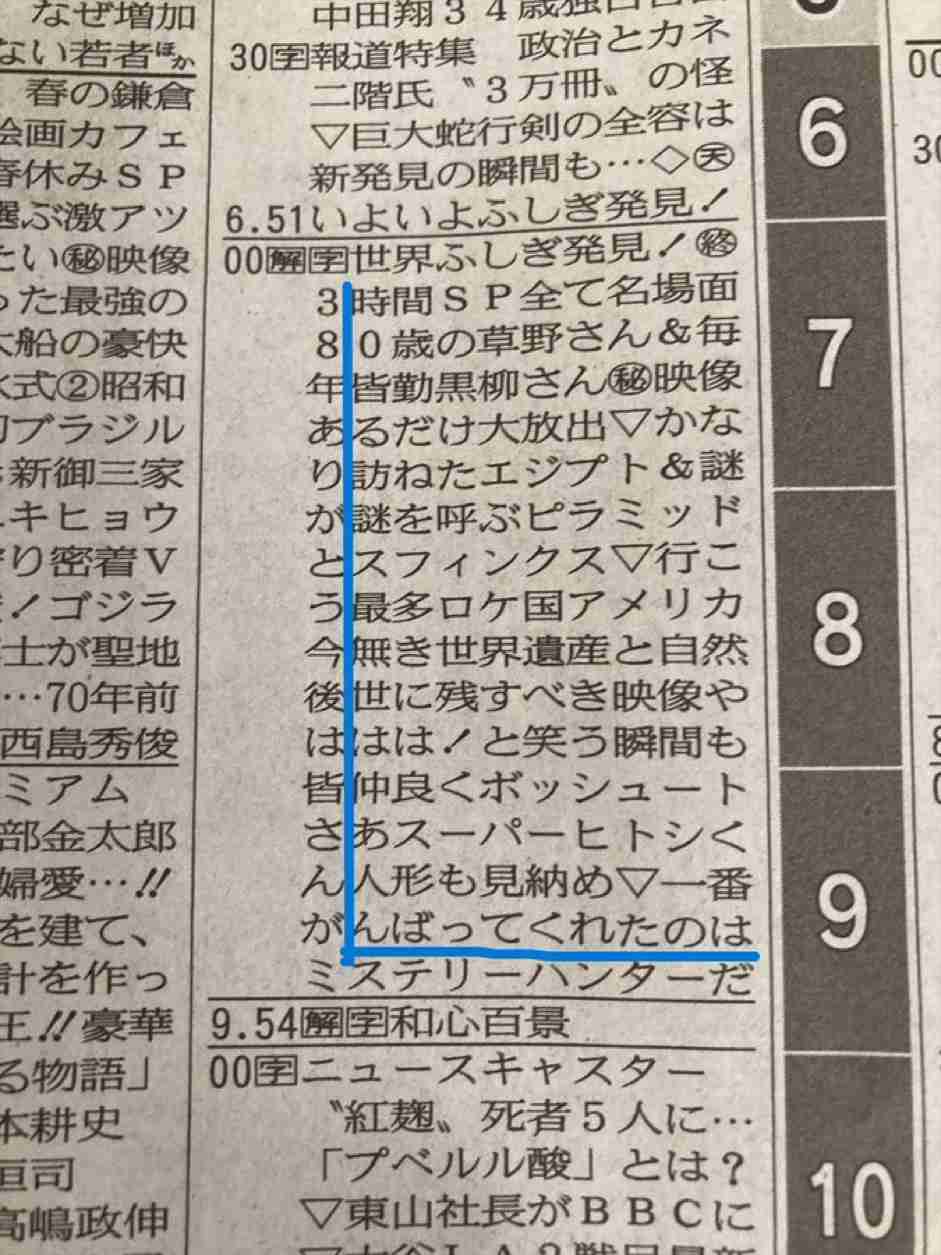 週末にみんなで楽しむ雑談トピpart8