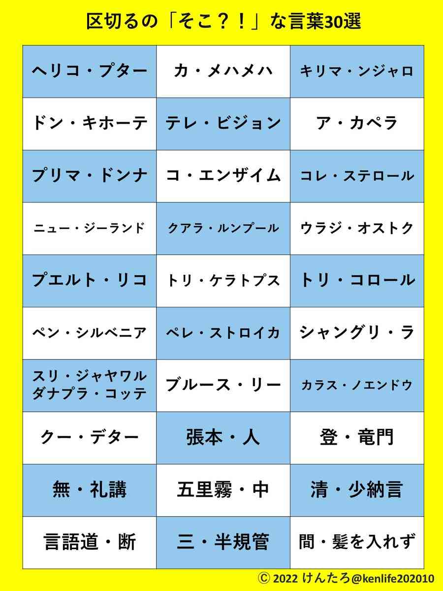 そこで区切るの?!って言う言葉 : がーるずレポート
