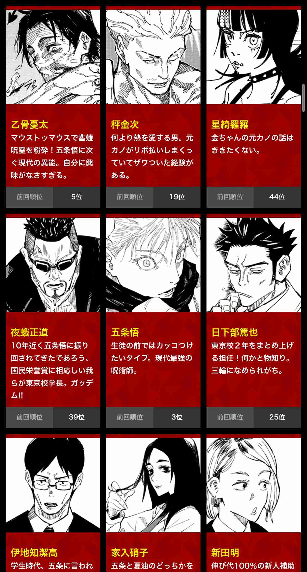 【本誌ネタバレ有】「呪術廻戦」好きな人パート29【早バレ厳禁】