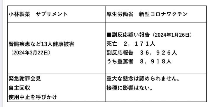 死ぬほど苦しんだ娘に「免疫がついてよかったね」…親が“自然派”でワクチン打たず、「はしか」感染で入院