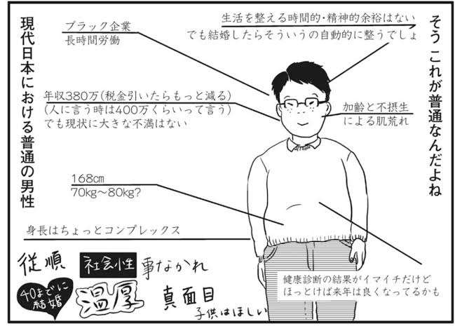 「ザ・ノンフィクション」で話題の婚活アドバイザー「顔はついてればいい」と何度も言い聞かせるワケ