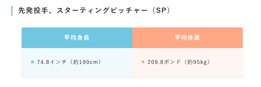 なぜか大谷翔平選手の結婚にショックを受けてる人集合～！！