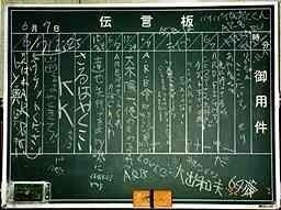 若い人はわからないだろうけど本当に便利になったんだよ！と思うもの