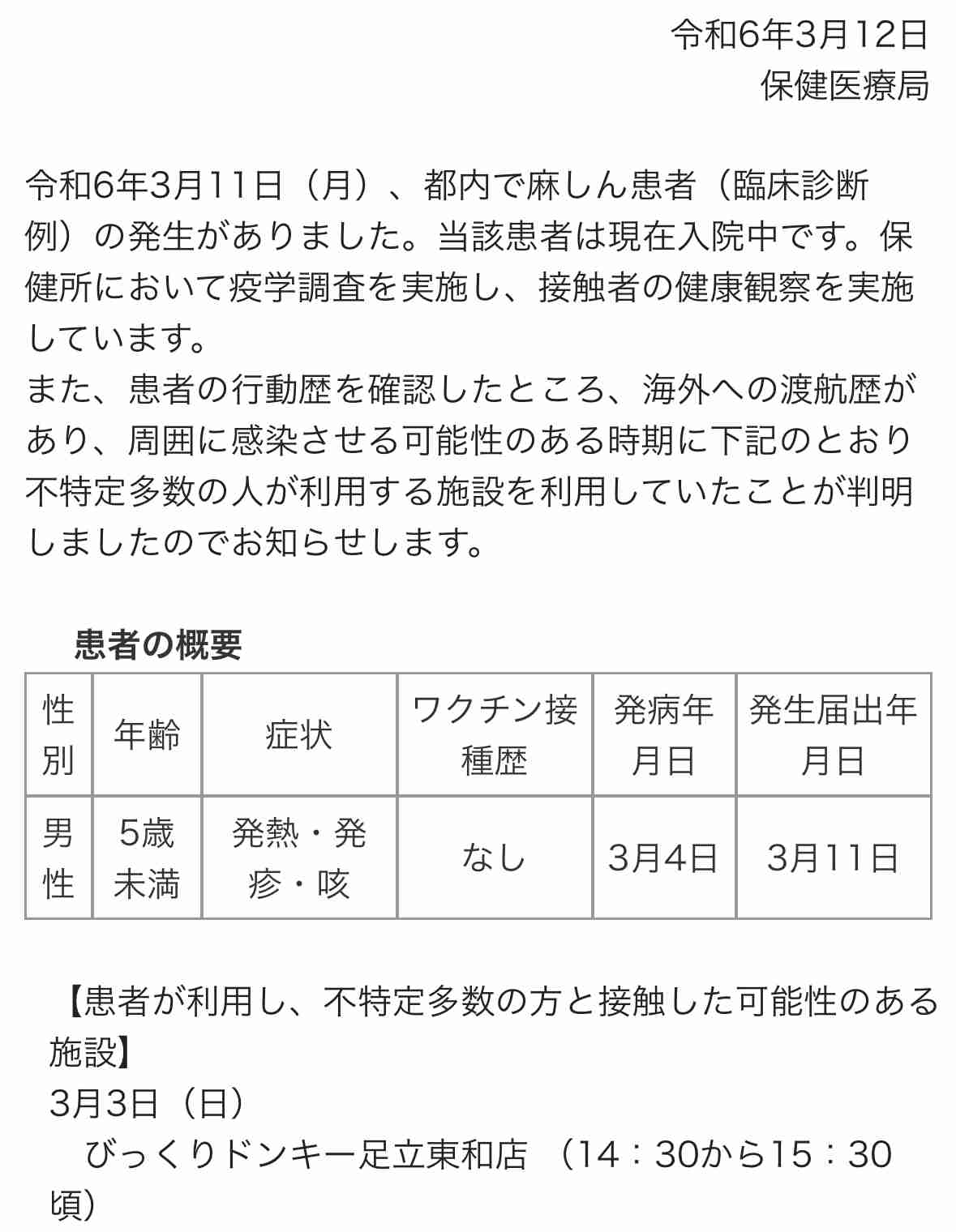 はしか、都内での感染者を確認　世界各地で流行