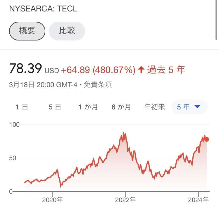みずほ、りそなも0.02％　普通預金金利、大手5行同水準に