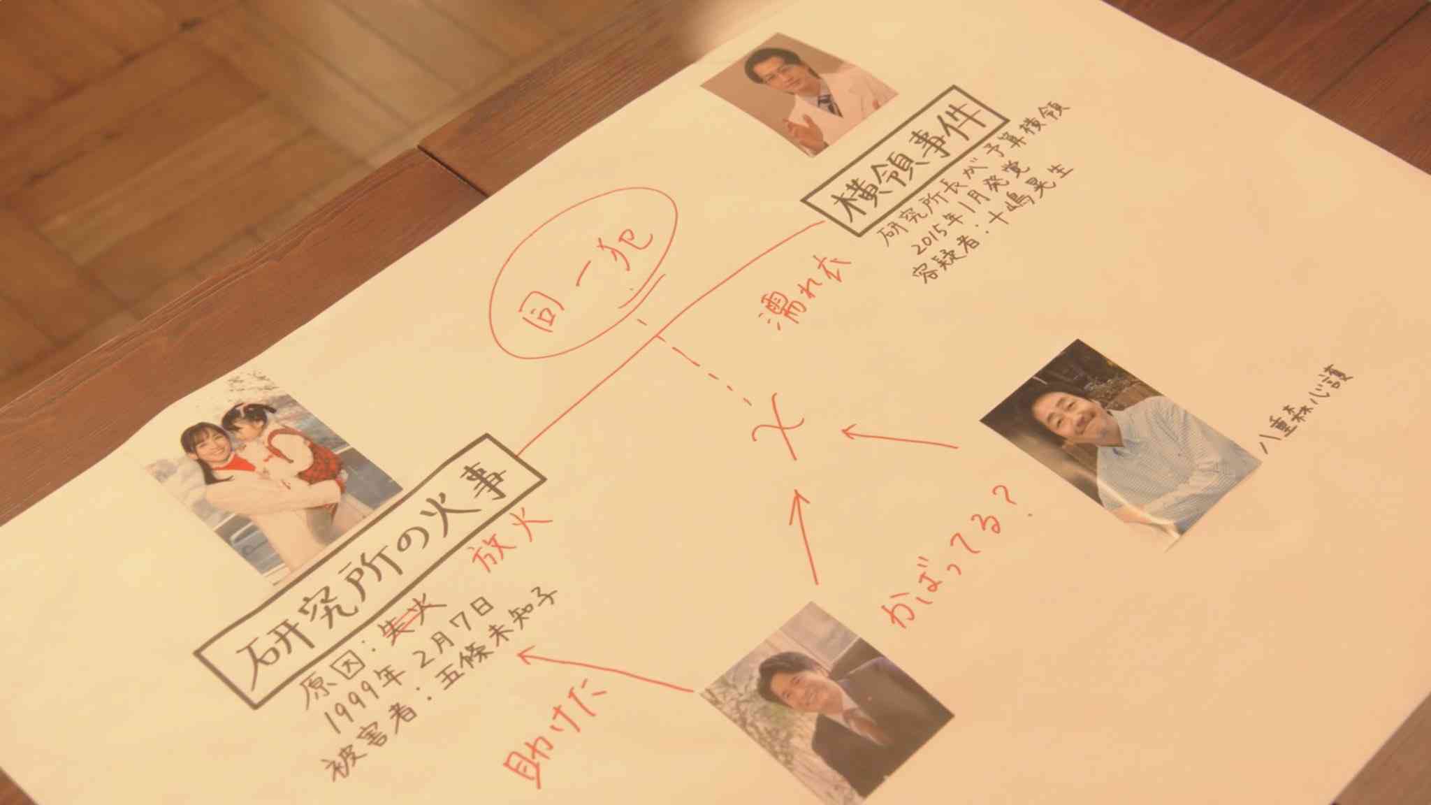 【実況・感想】厨房のありす#09