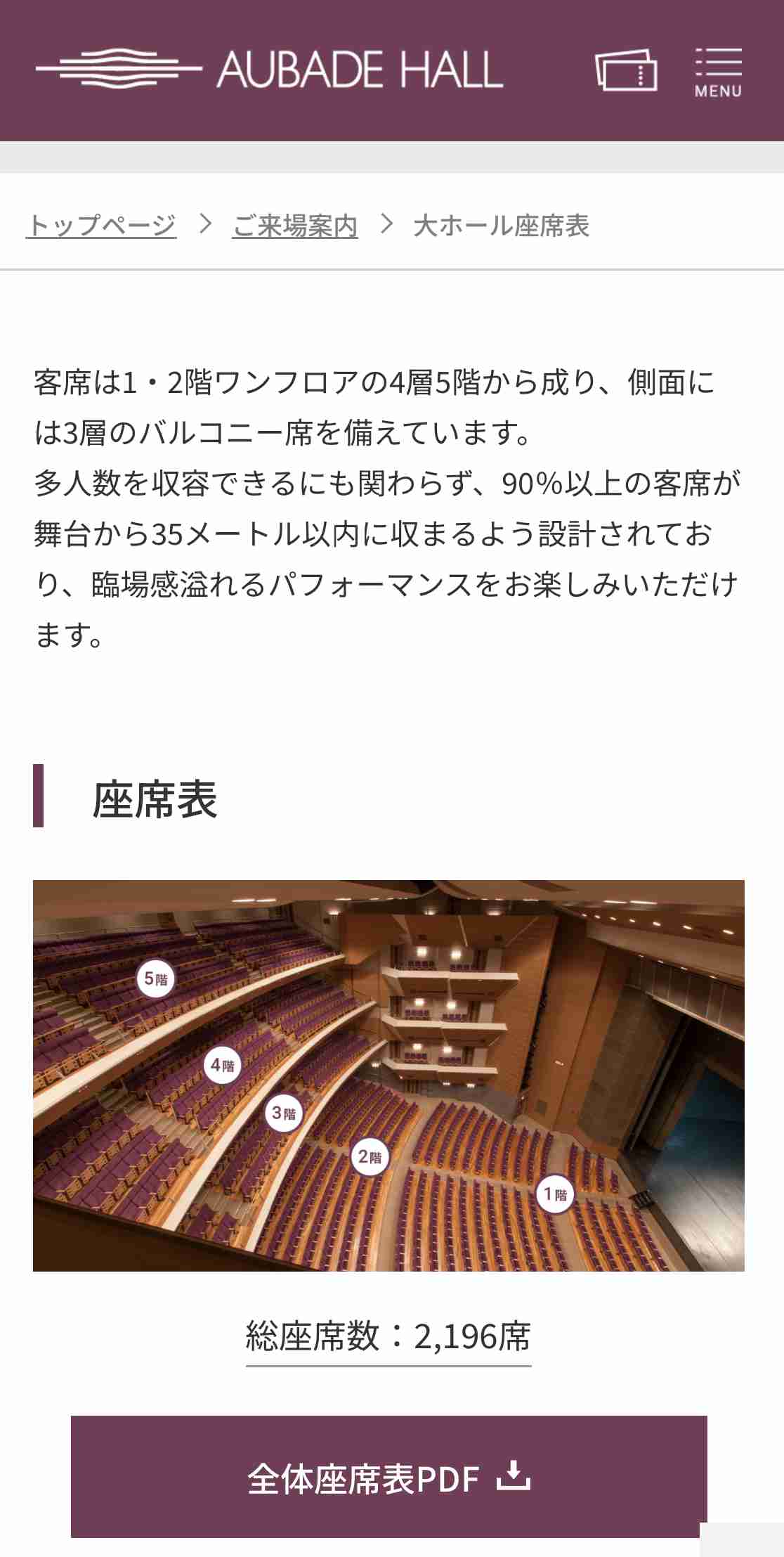 昭和体型あるある言いたい