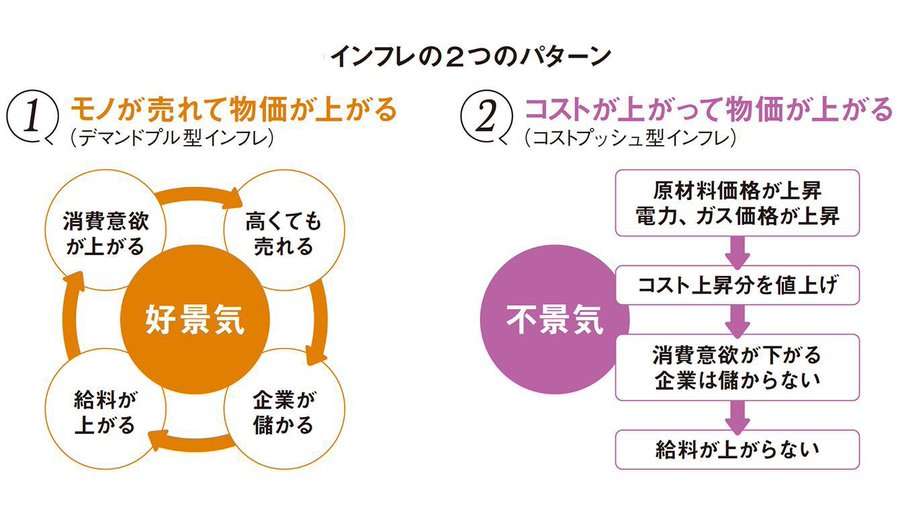 岸田内閣支持、微増18.0% 時事世論調査