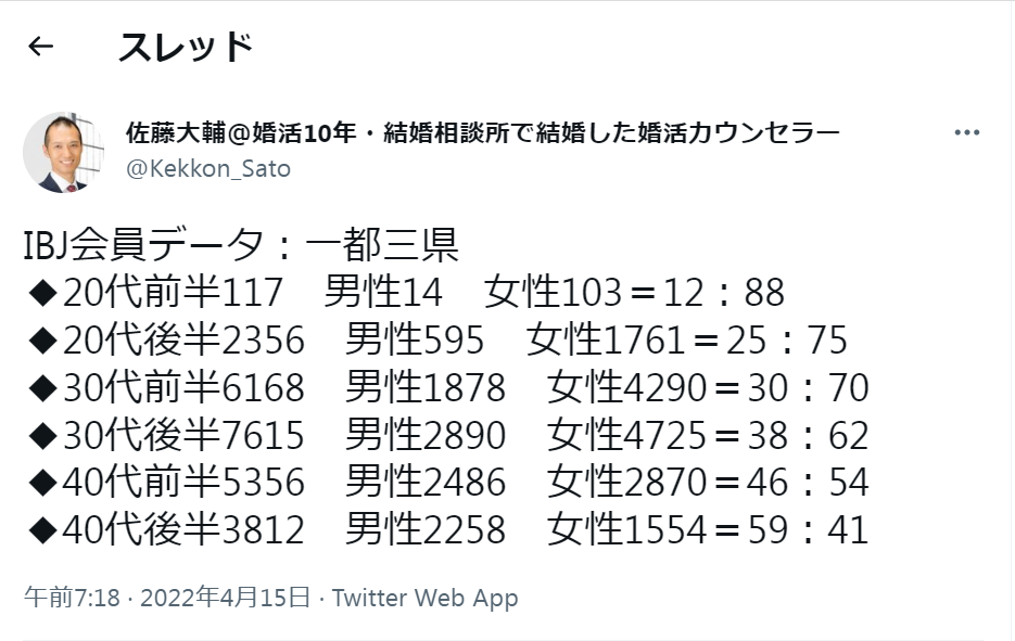日本で「結婚しない女性」が増えている「当然の理由」 人口減少日本でどう生きるべきか