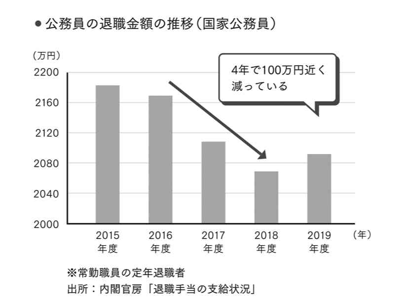 日本で「結婚しない女性」が増えている「当然の理由」　人口減少日本でどう生きるべきか