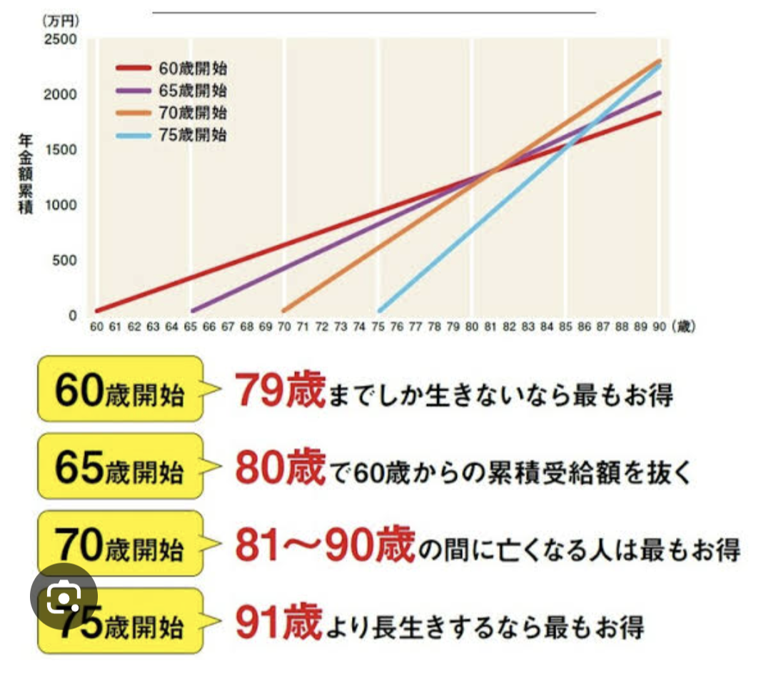 日本で「結婚しない女性」が増えている「当然の理由」　人口減少日本でどう生きるべきか