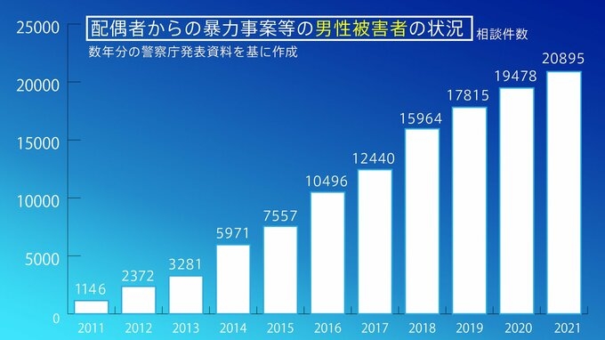 日本で「結婚しない女性」が増えている「当然の理由」 人口減少日本でどう生きるべきか