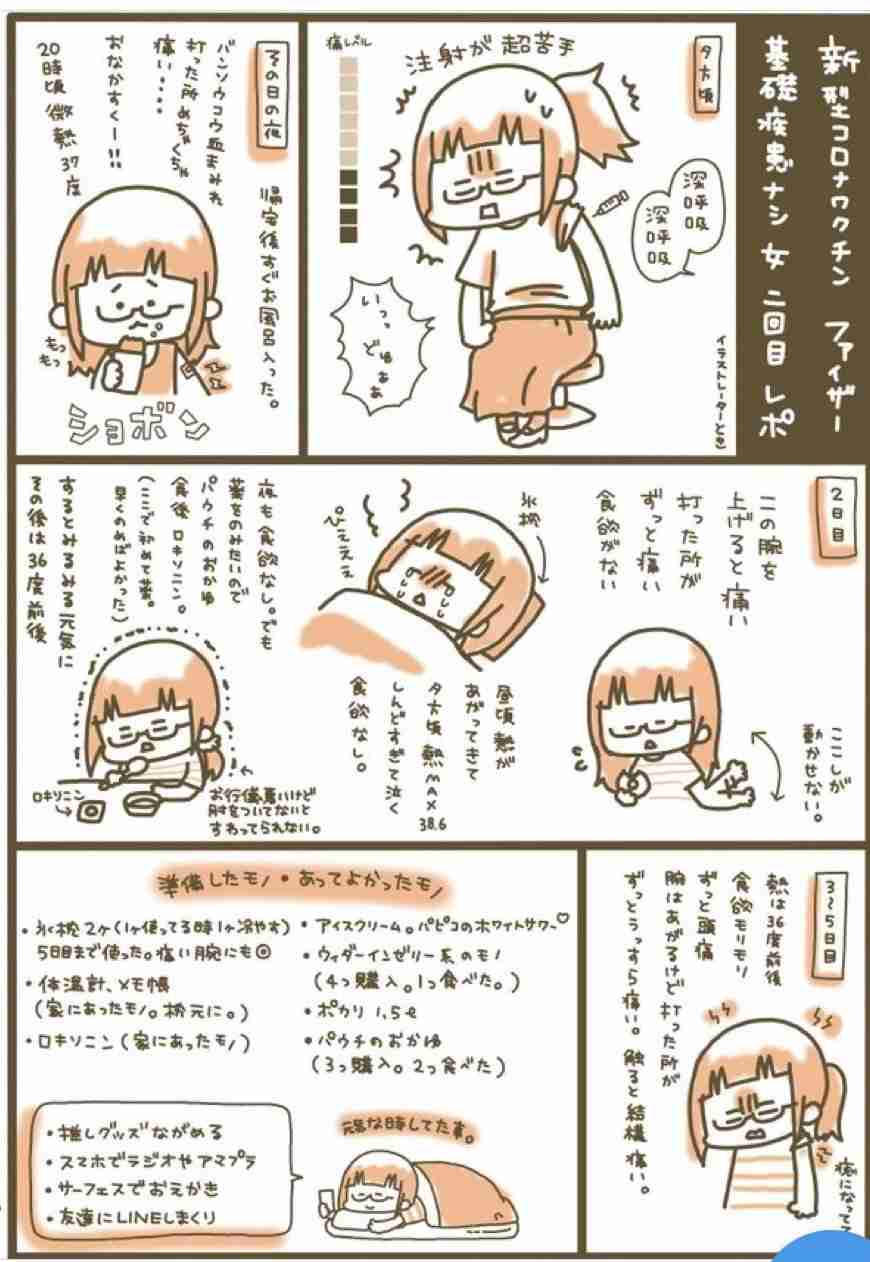 がるちゃん出版が刊行しそうな本　ネタトピ