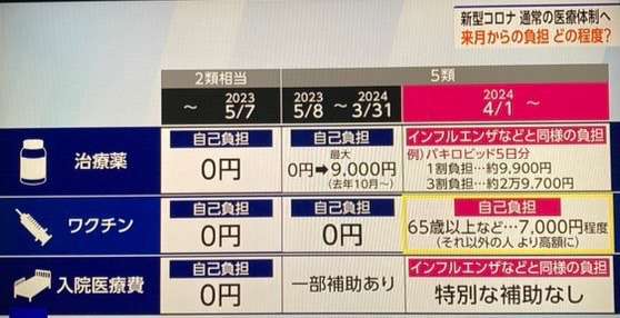 イルミナティ・陰謀論について語ろう Part20