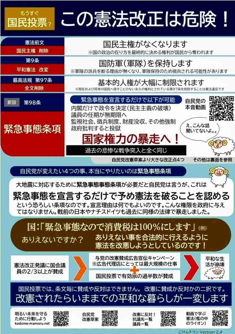 イルミナティ・陰謀論について語ろう Part20