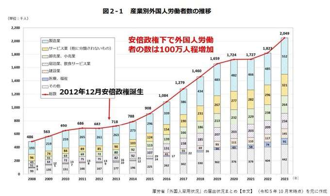 イルミナティ・陰謀論について語ろう Part20