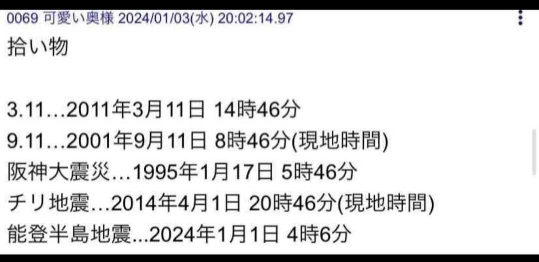 イルミナティ・陰謀論について語ろう Part20