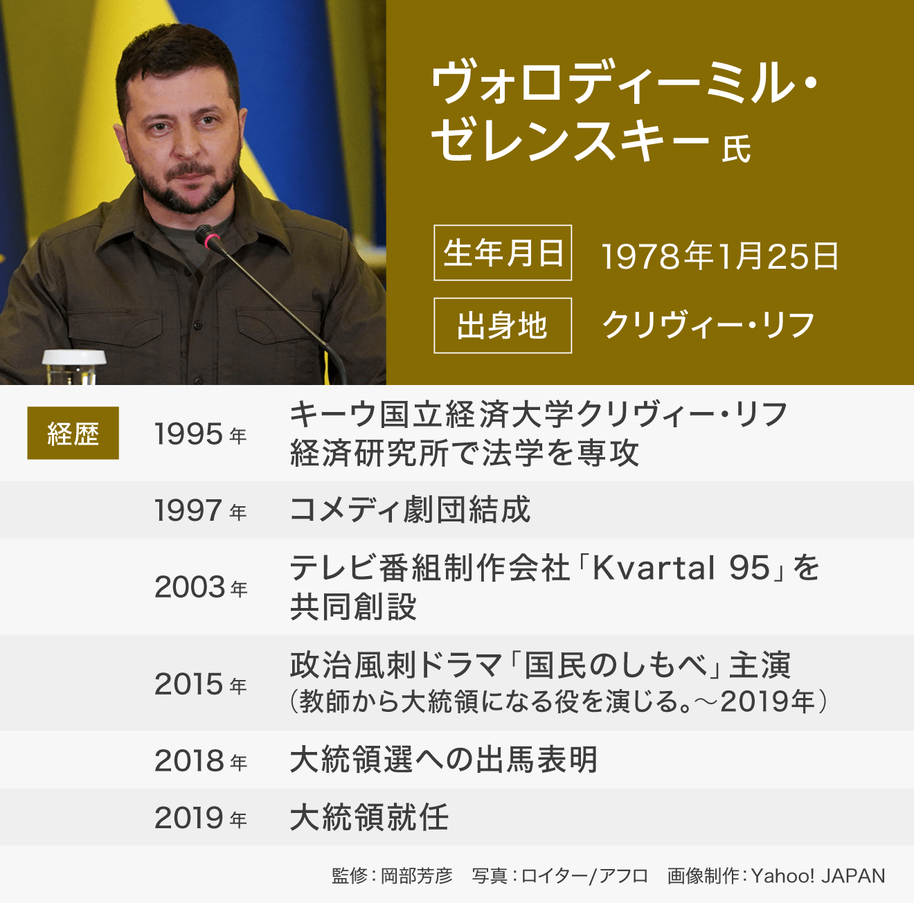 イルミナティ・陰謀論について語ろう Part20