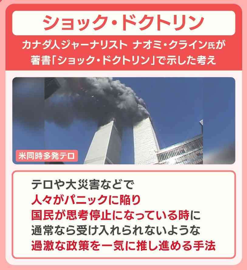 イルミナティ・陰謀論について語ろう Part20