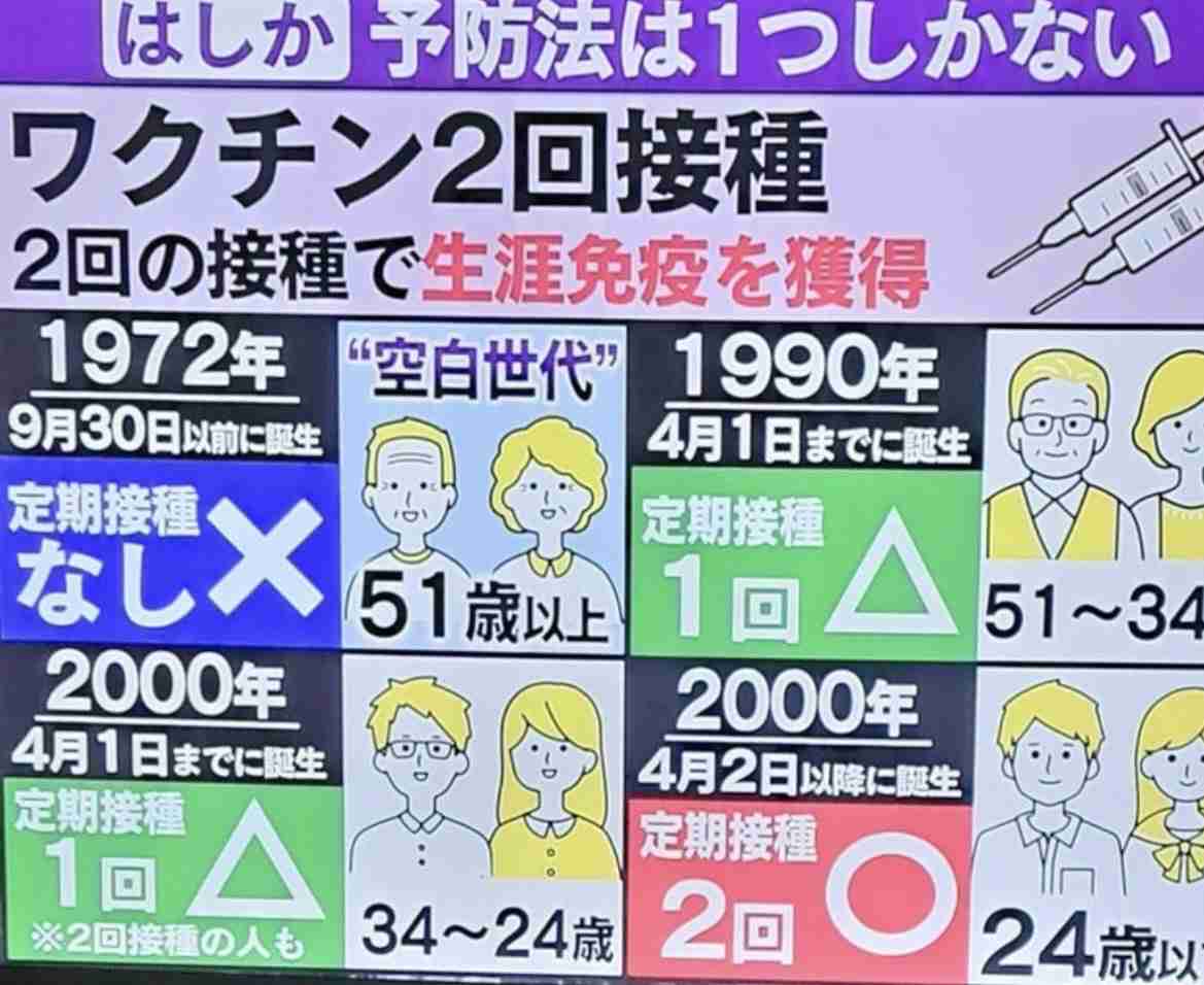 イルミナティ・陰謀論について語ろう Part20