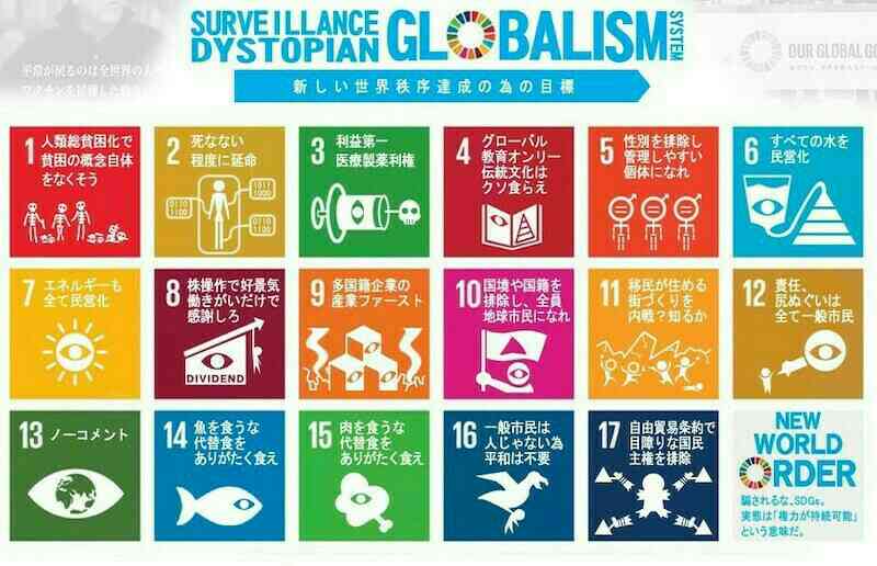 イルミナティ・陰謀論について語ろう Part20