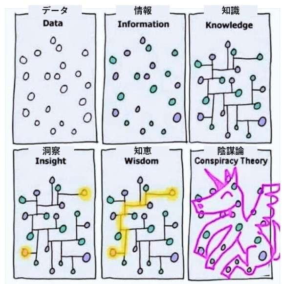 イルミナティ・陰謀論について語ろう Part20