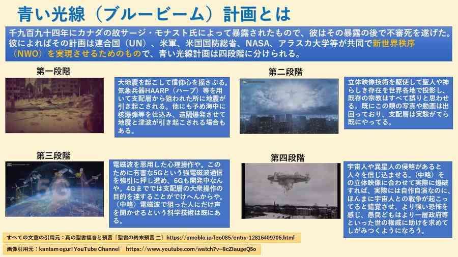 イルミナティ・陰謀論について語ろう Part20