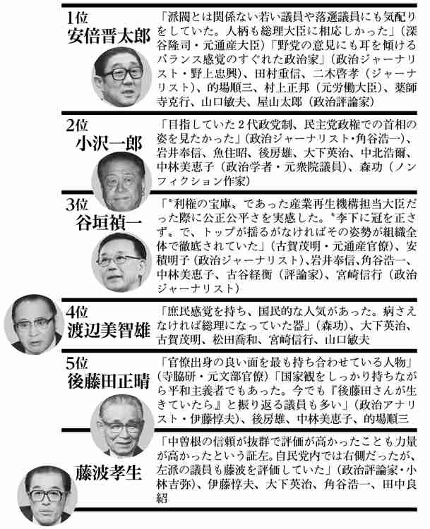 イルミナティ・陰謀論について語ろう Part20