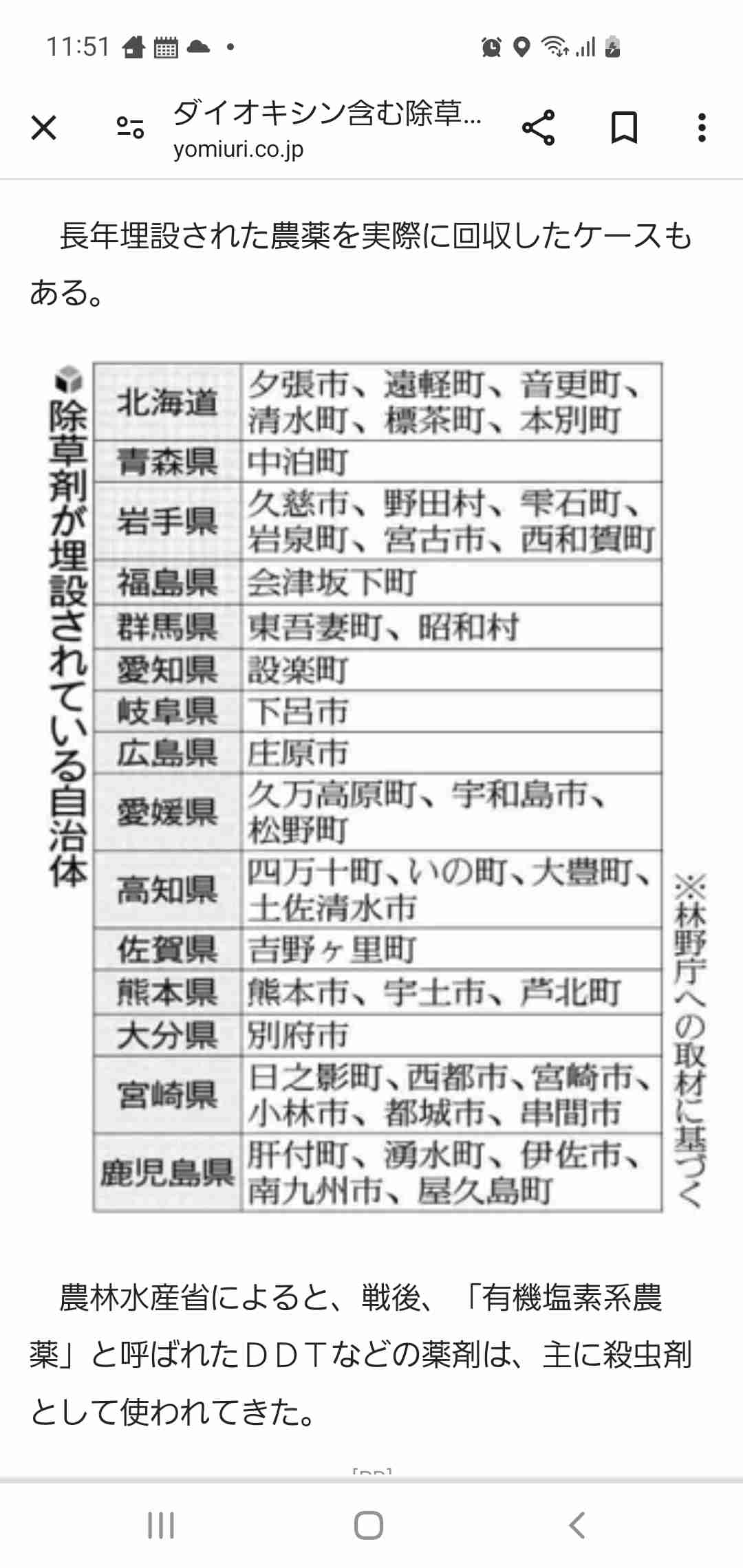 イルミナティ・陰謀論について語ろう Part20