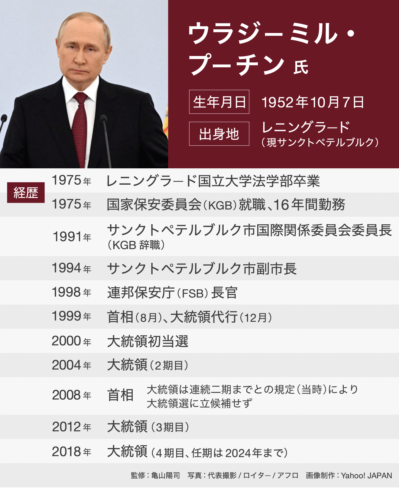 イルミナティ・陰謀論について語ろう Part20