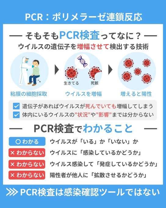 小林製薬「紅麹」 新たに1人死亡 計5人に 29日会見へ