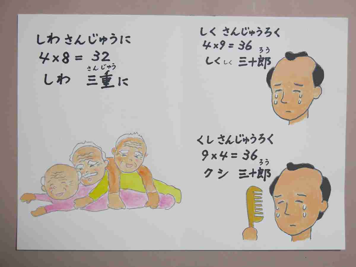 シワ改善化粧品で本当に改善した方いますか？