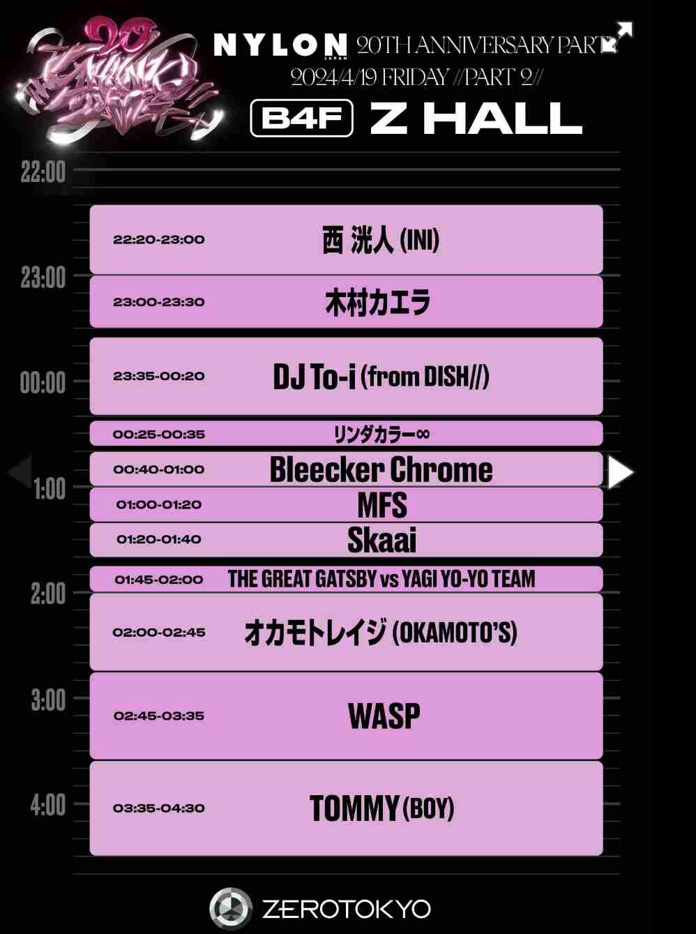 INIファントピ　PART31
