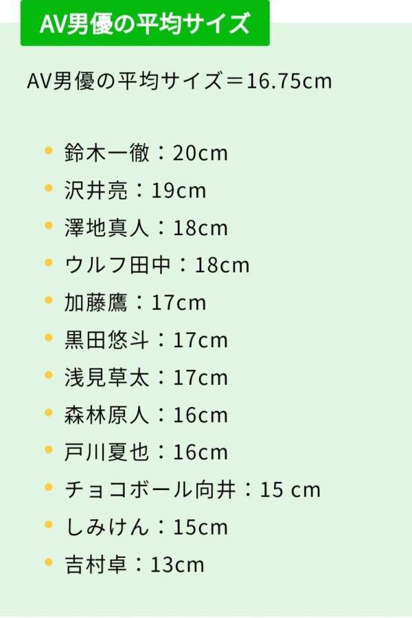 アダルト作品における女性向けと男性向けの違い
